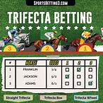 trifecta bet payout